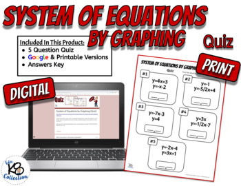 Preview of System of Equations by Graphing  - Digital and Printable Assessment