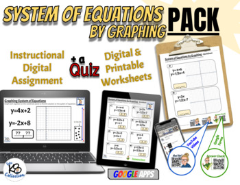 Preview of System of Equations by Graphing PACK