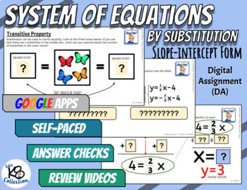 Preview of System of Equations by Substitution (slope-intercept form)  - Digital Assignment