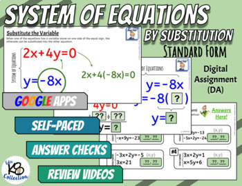 Preview of System of Equations by Substitution (standard form)  - Digital Assignment