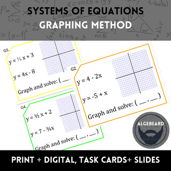 Preview of System of Equations (graphing) task cards