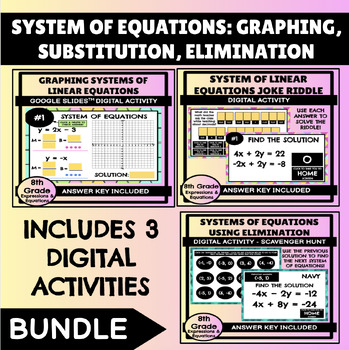 Preview of System of Linear Equations Digital Bundle: Graphing, Elimination, Substitution