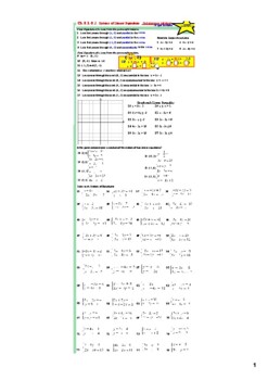 Preview of System of Linear Equations, Inequalities - Solving and Graphing