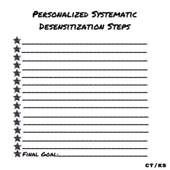 Preview of Systematic Desensitization Blank Plan
