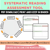 Systematic Reading Assessment Tool