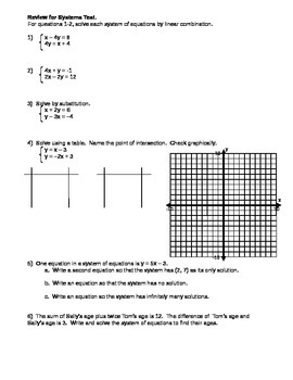 Systems Review Packet by Michelle Evert | TPT