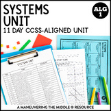 Systems Unit | Solving Systems of Equations | Graphing Sys