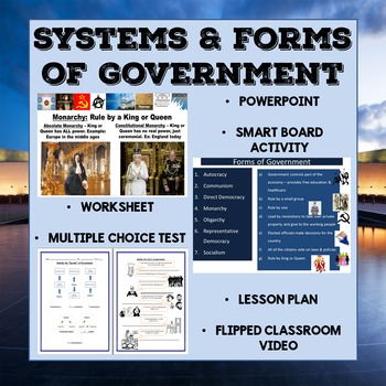 Preview of Systems, Forms, & Types of Government - 3.1 & 3.2