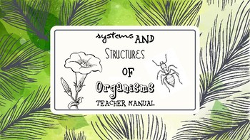 Preview of Systems and Structures of Organisms