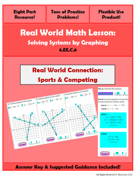 Preview of Systems by Graphing: Engaging 8 Part Lesson/Practice (Flexible Use!)