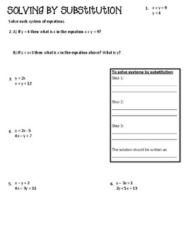 Systems by Substitution Notes by All About That Algebra | TPT