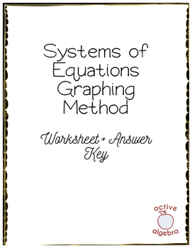 Preview of Systems of Equation Graphing Method Worksheet - from bundle