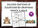 Solving Systems of Equations by Graphing Activity