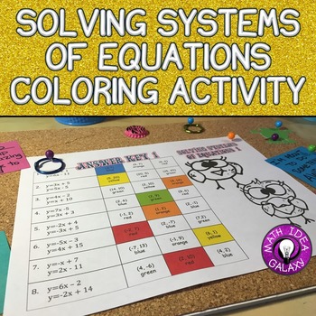 Preview of Solving Systems of Equations Coloring Activity