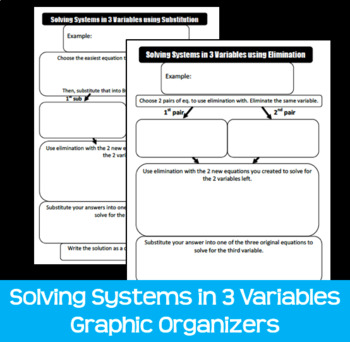 Preview of Systems of Equations 3 Variables Graphic Organizers Elimination Substitution ISN