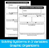 Systems of Equations 3 Variables Graphic Organizers Elimin