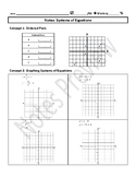 Systems of Equations