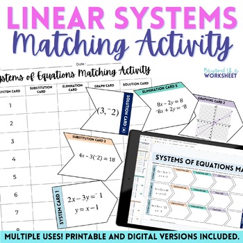 Preview of Systems of Equations Matching Activity