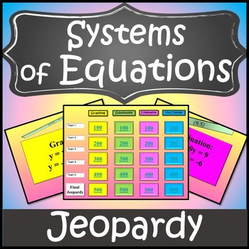 Preview of Solving Systems of Equations Activity{Systems of Equations Activity}Algebra Game