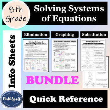Preview of Systems of Equations BUNDLE | 8th Grade Math Quick Reference Sheets