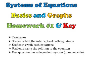 Preview of Systems of Equations - Basics and Graphing - Worksheet with Key