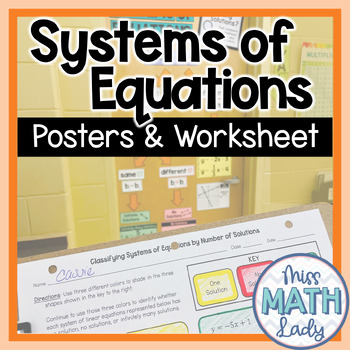 Preview of Systems of Equations Bulletin Board and Classifying Systems Worksheet BUNDLE