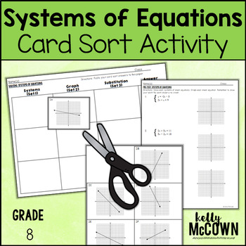 Preview of Systems of Equations Card Sort