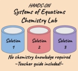 Systems of Equations Chemistry Lab