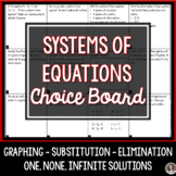 Systems of Equations Choice Board Review Activity Project
