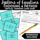 Systems of Equations Choosing a Method Card Sort