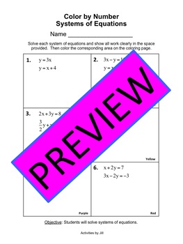 Systems of Equations Color by Number by Activities by Jill | TpT