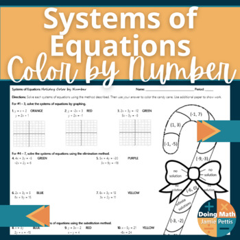Preview of Systems of Equations Color by Number