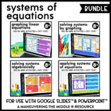 Systems of Equations Digital Math Activity Bundle | 8th Grade Math