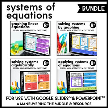 Preview of Systems of Equations Digital Math Activity Bundle | Solving Systems | 8th Grade