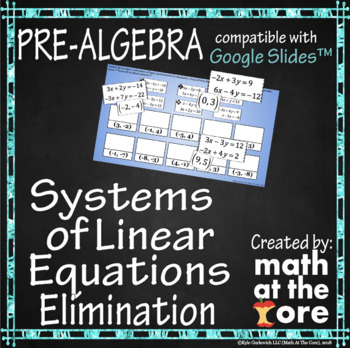 Preview of Systems of Equations - Elimination for Google Slides™