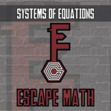 Systems of Equations Escape Room Activity - Printable & Di