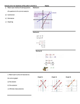 Preview of Systems of Equations Exit Slip