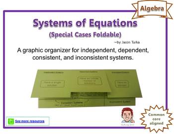 Preview of Systems of Equations Foldable (for Special Cases)