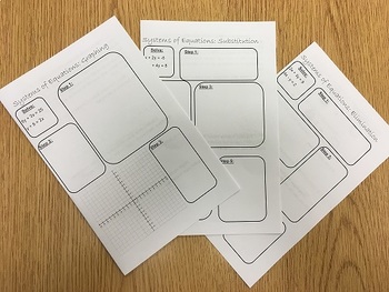 Preview of Systems of Equations Foldables