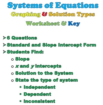 Preview of Systems of Equations - Graph and Solution Types Worksheet and Key