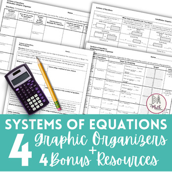 Preview of Systems of Equations Graphic Organizer Bundle