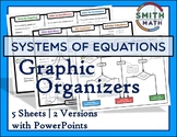 Systems of Equations - Graphic Organizers