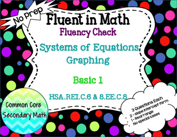 Preview of Systems of Equations Graphing Basic 1 : No Prep Fluent in Math Series