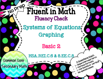 Preview of Systems of Equations Graphing Basic Level 2 : No Prep Fluent in Math Series