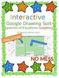 Systems of Equations Graphing Interactive for Google Classroom