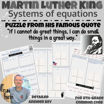 Preview of Systems of Equations Graphing - Martin Luther King Jr. Puzzle Review