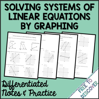 Preview of Systems of Equations with Graphing Notes and Practice