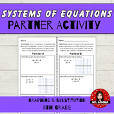 Systems of Equations : Graphing & Substitution Partner Activity