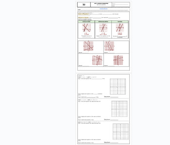 Preview of Systems of Equations: Graphing fillable notes