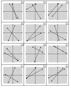 Systems of Equations, Graphs, and Solutions Matching Activity (Mrs Math)
